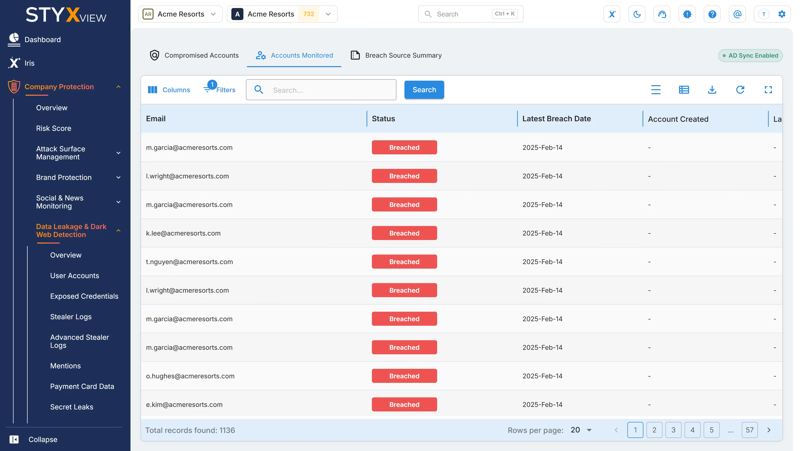 The "Accounts Monitored" tab of "User Accounts", with each monitored email address, its breach status, and its latest breach date.