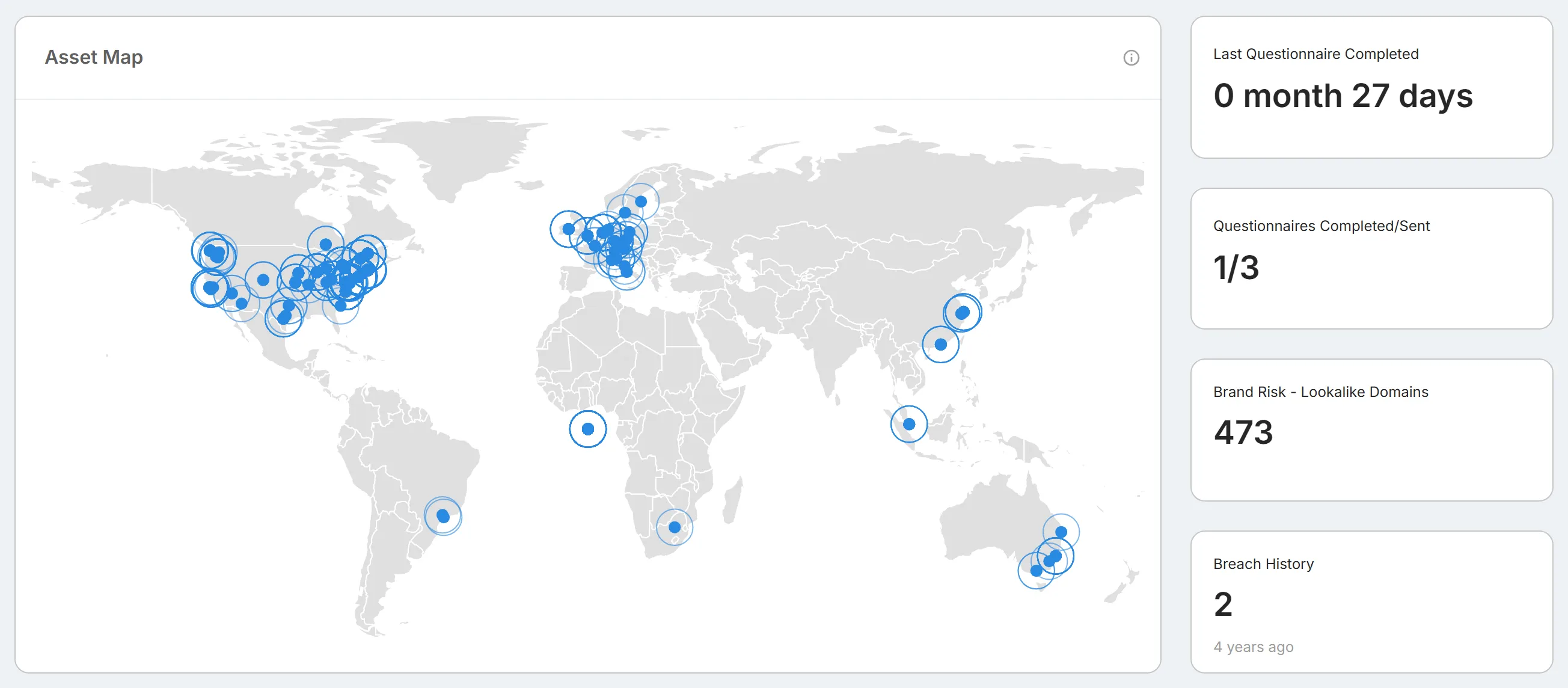 The "Asset Map" of the third party's IP addresses, beside the "Last Questionnaire Completed", "Questionnaires Completed/Sent", "Brand Risk - Lookalike Domains", and "Breach History" panels.