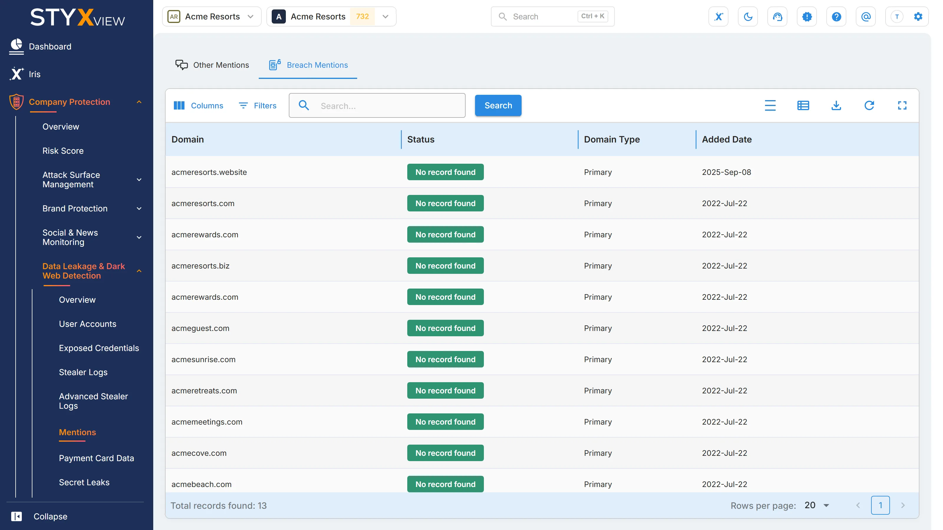 The "Breach Mentions" tab of "Mentions", listing each monitored domain with its breach status, domain type, and added date.