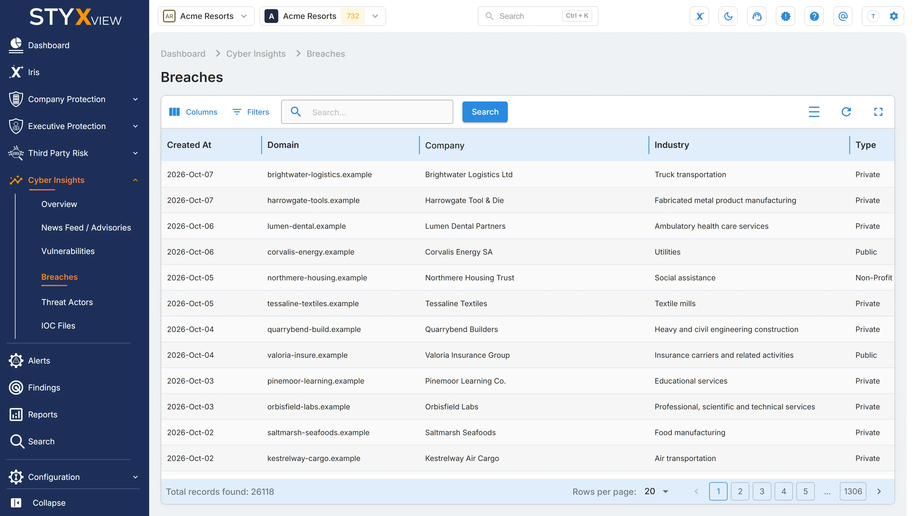 The "Breaches" grid, listing publicly reported breaches with each organisation's creation date, domain, company name, industry, and type.