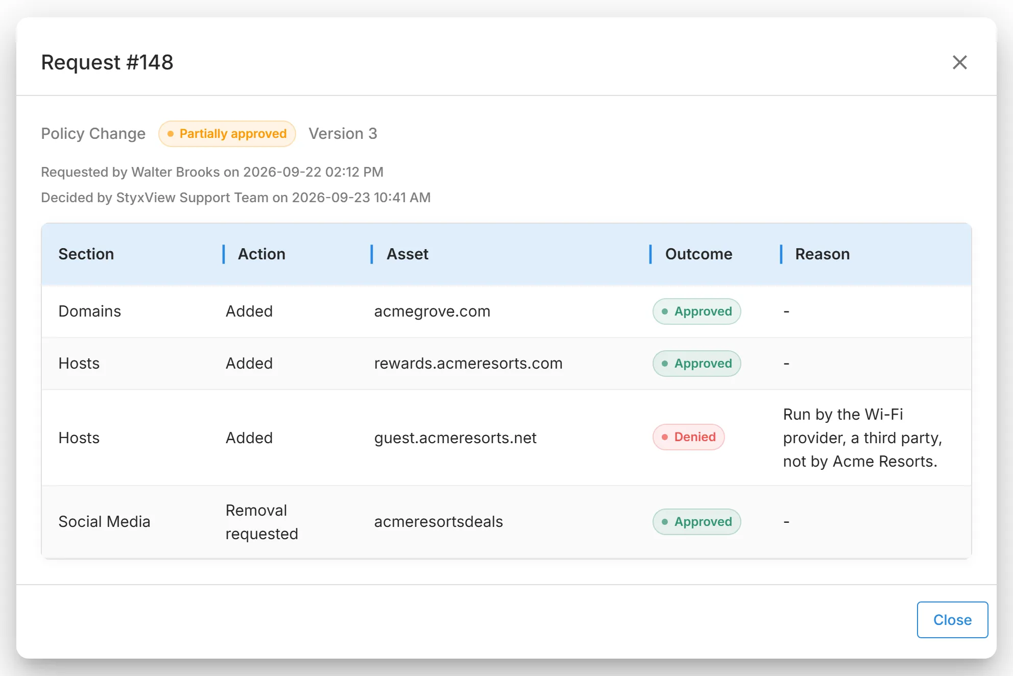 One request opened from "Change History", with each asset's section, action, outcome, and the reason for any denial.