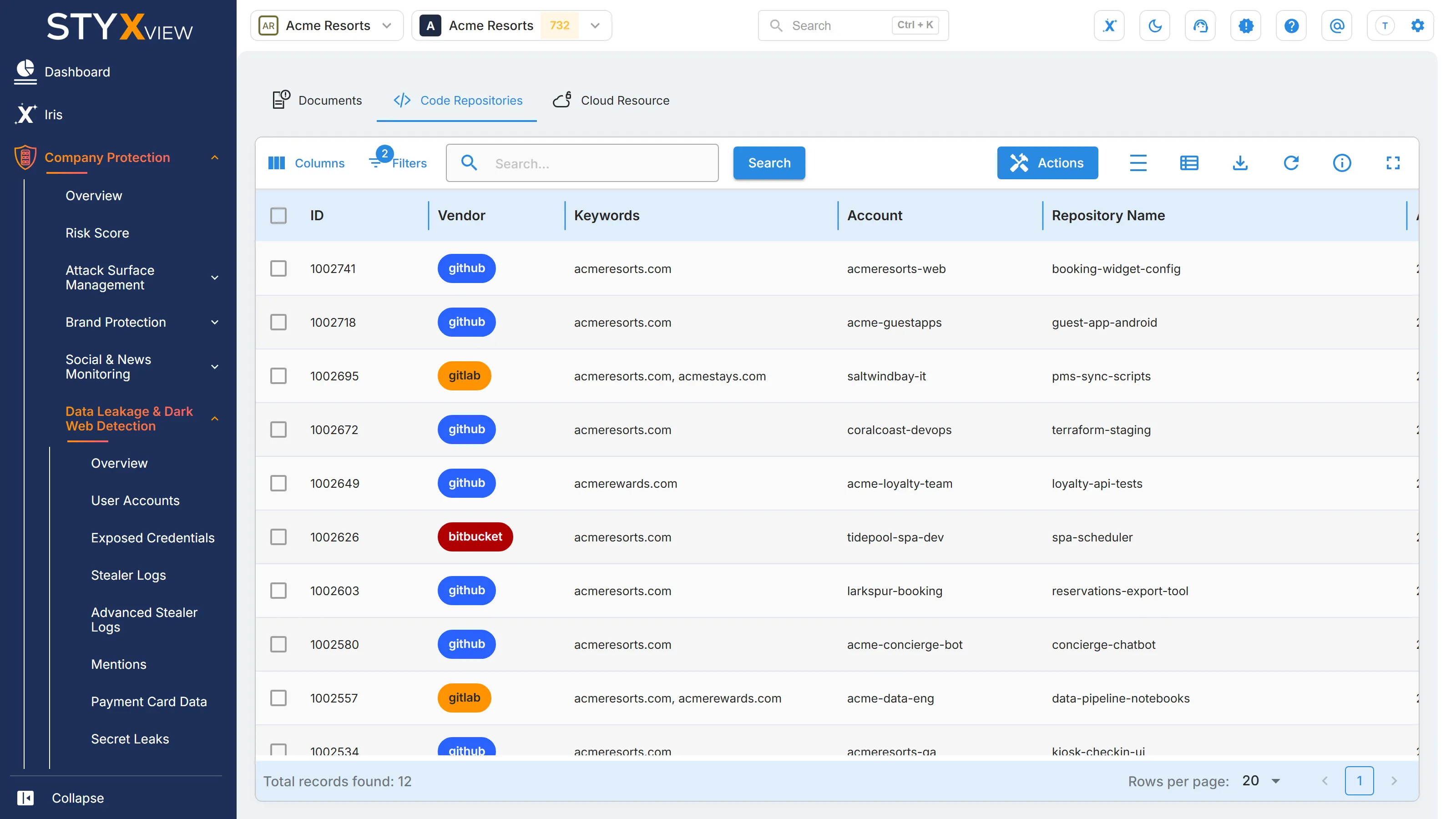 The "Code Repositories" tab of "Surface Web Exposure", with the finding ID, hosting platform, keywords, account, and repository name of each exposure.