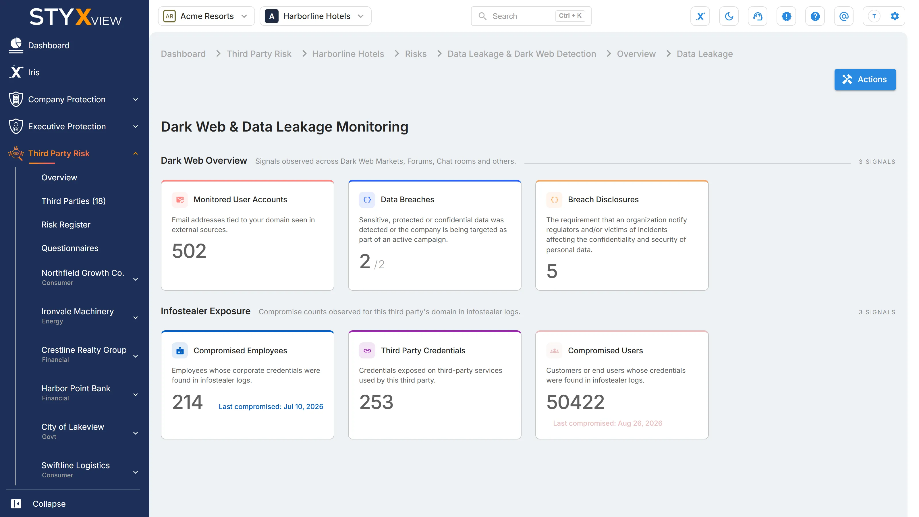 The "Dark Web & Data Leakage Monitoring" overview of one third party, with "Dark Web Overview" cards and the count-only "Infostealer Exposure" cards.