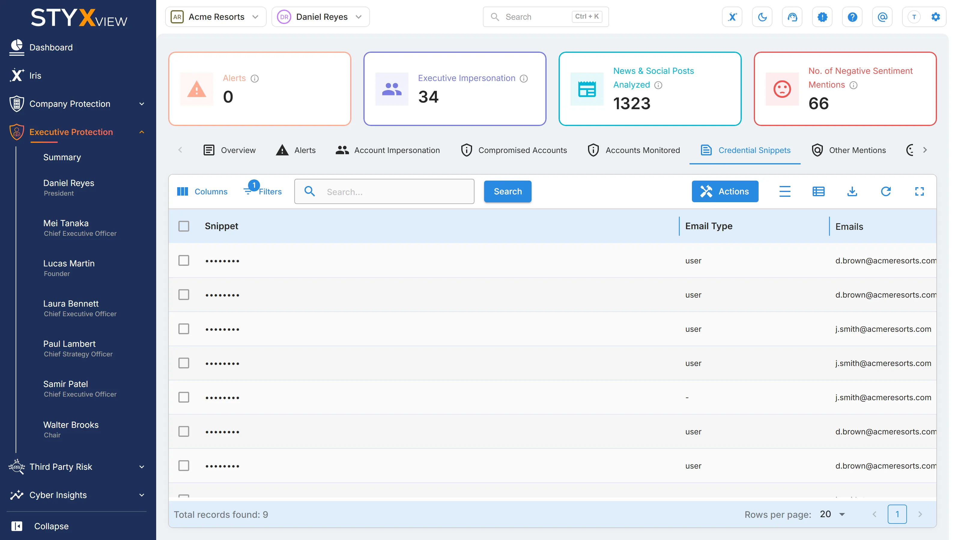 The "Credential Snippets" tab for one executive, listing only the snippets that match that executive's keywords, with the snippet text blanked.