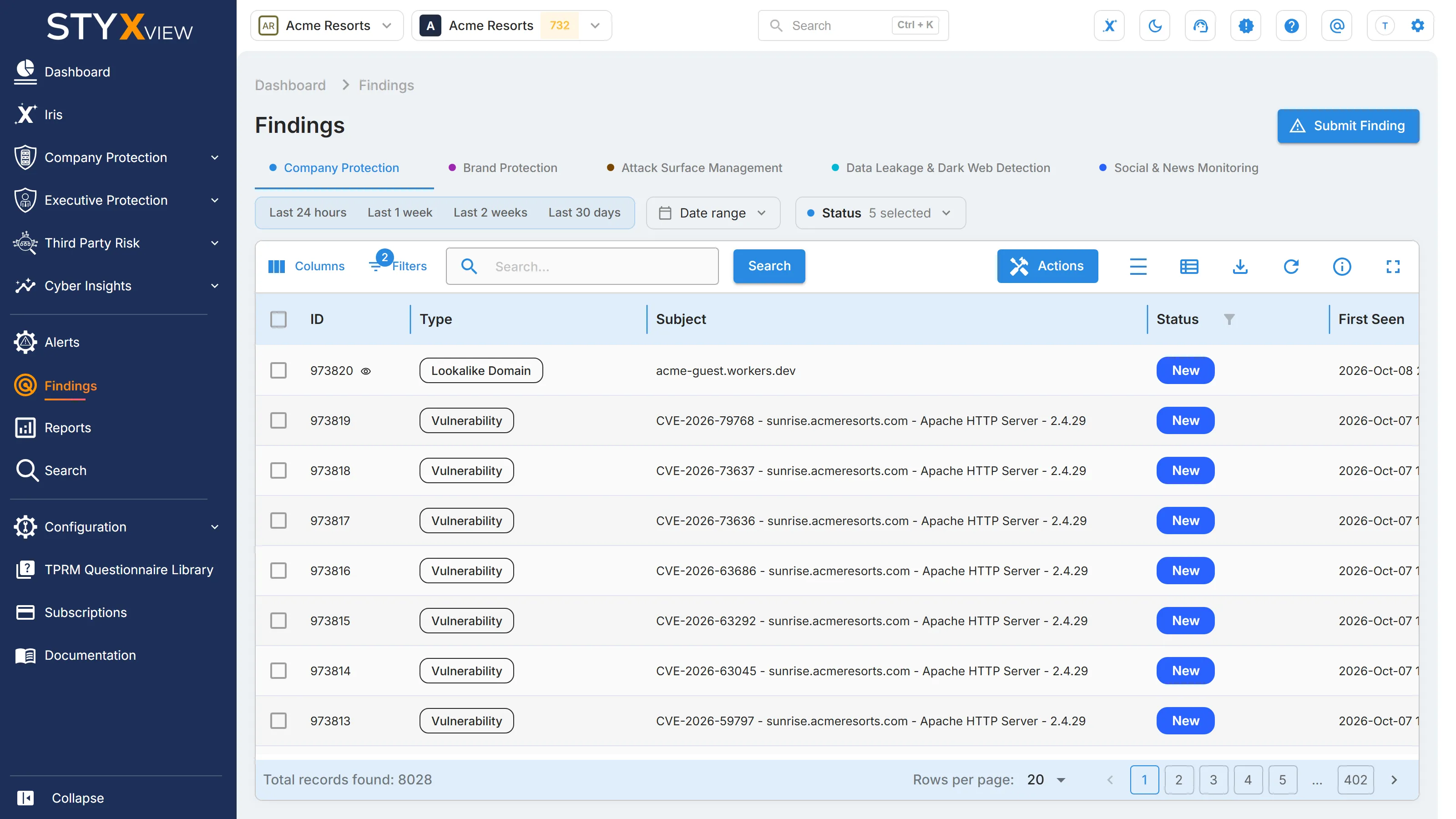 The "Findings" page, with "Submit Finding", a tab for each solution, the "Status" menu, the time filter, and the findings list.