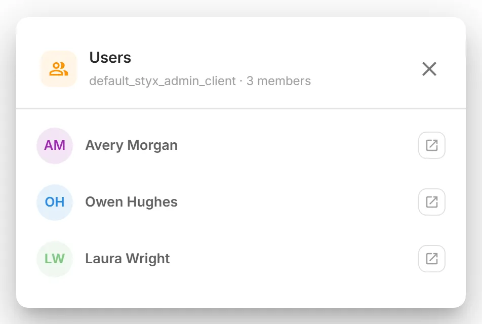 The "Users" dialog of one group, listing its members, each with an "Open profile" icon.