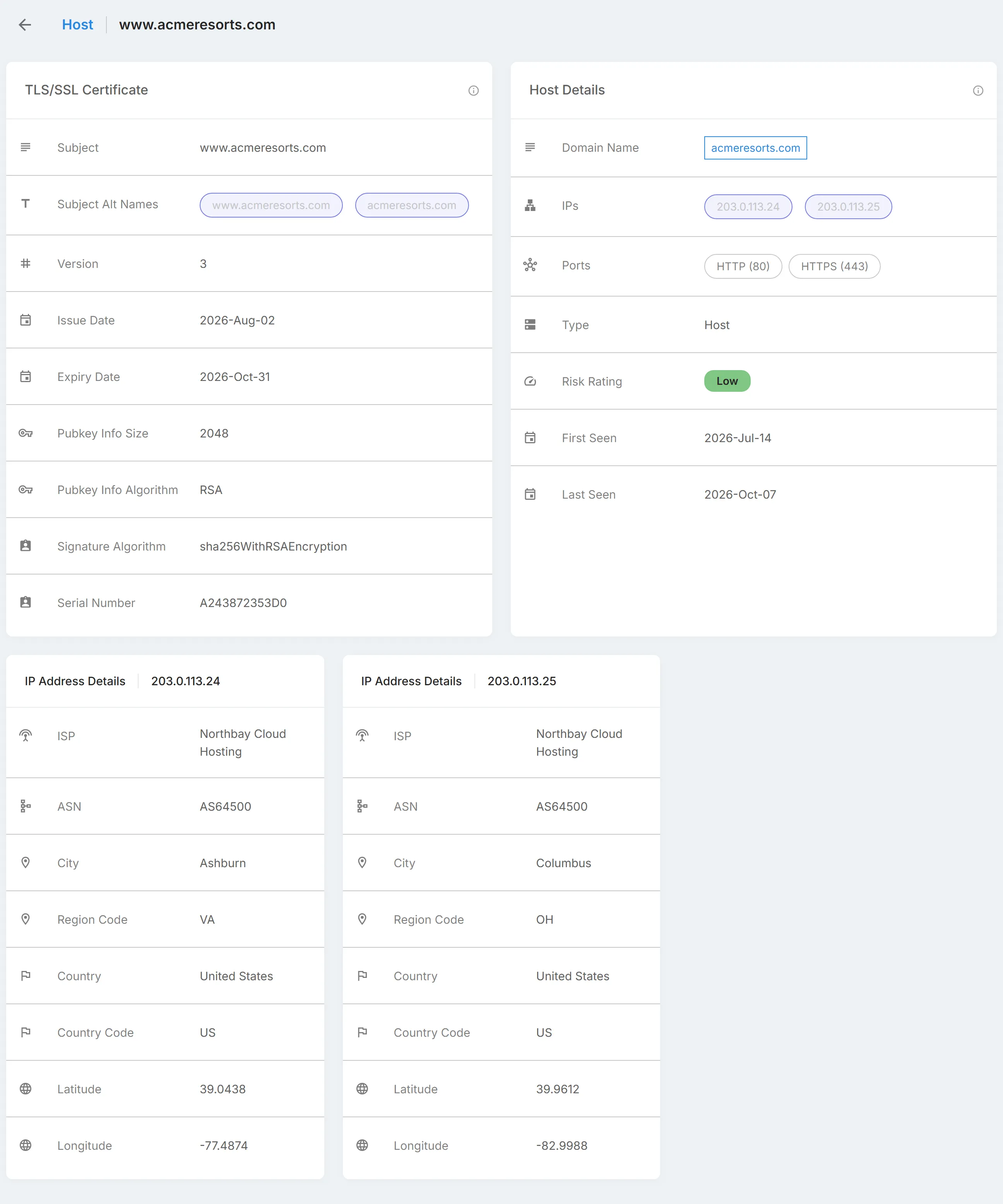 A host's detail page, with the "TLS/SSL Certificate" it presents, its "Host Details", and an "IP Address Details" card for each of its addresses.
