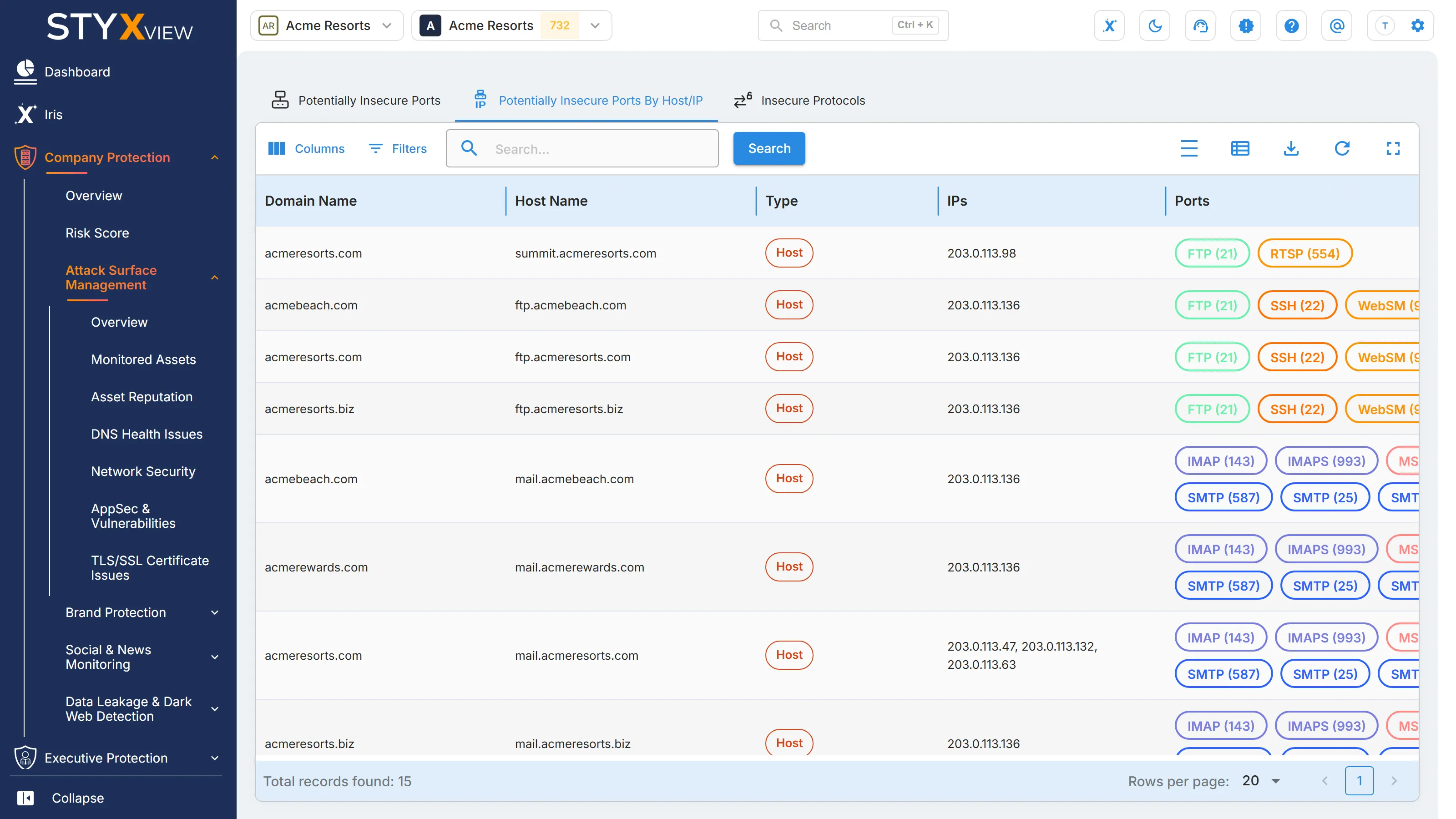 The "Potentially Insecure Ports by Host/IP" tab, listing each asset's domain, host, type, IP addresses, and potentially insecure ports.