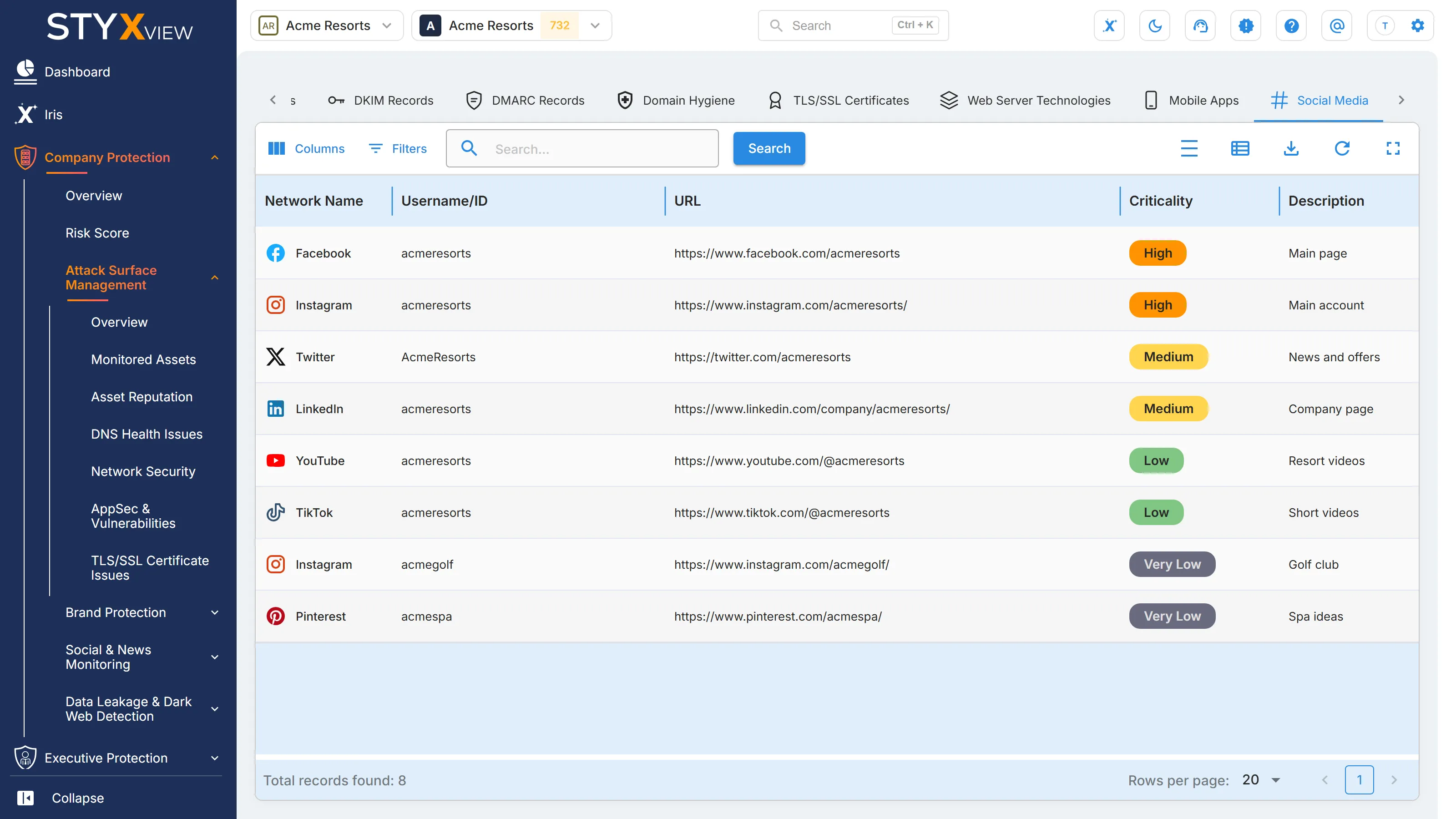 The "Social Media" tab, listing each official account with its network, username, URL, criticality, and description.
