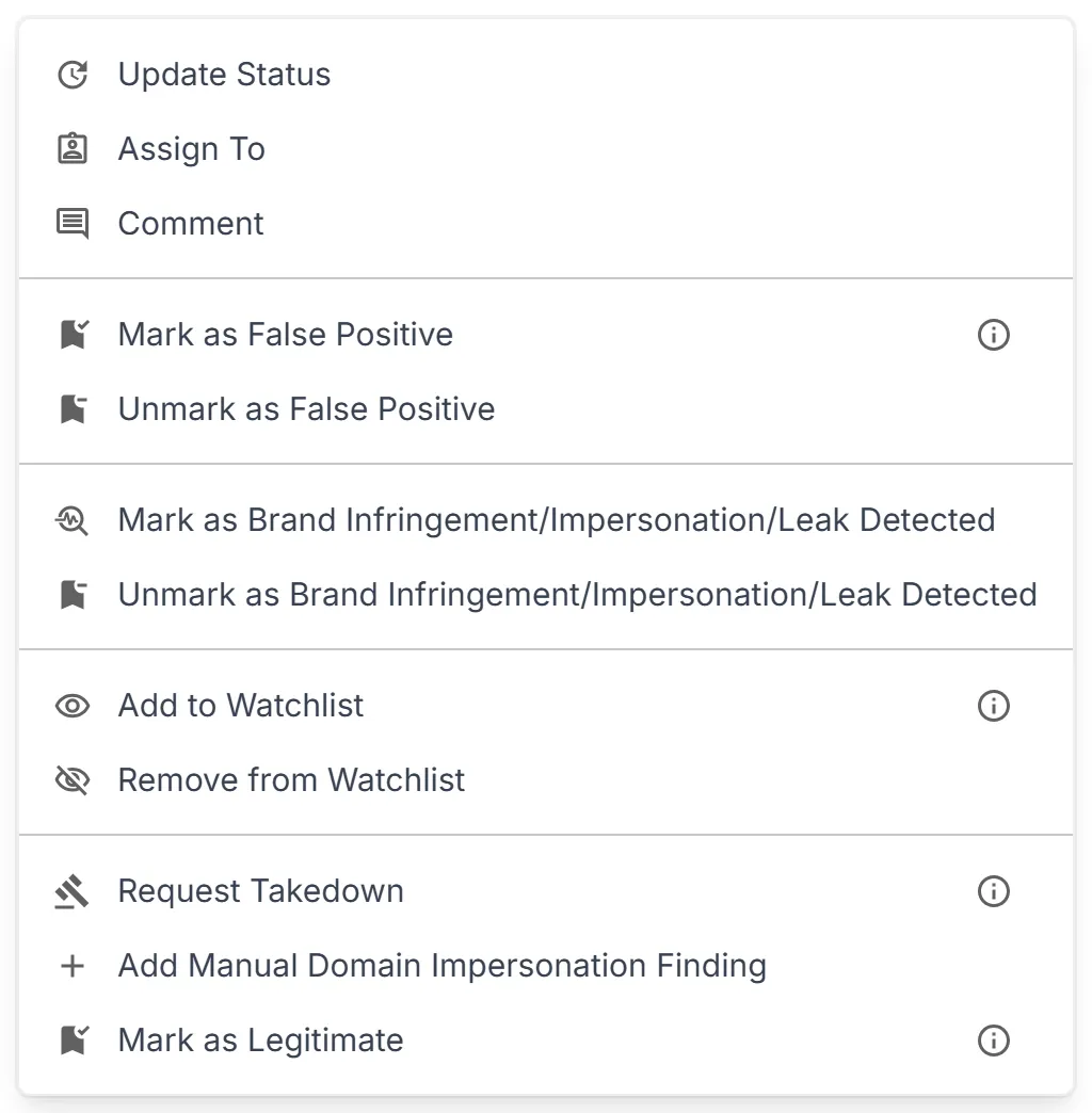 The "Actions" menu for a selected lookalike domain, with "Update Status", "Assign To", "Comment", "Mark as False Positive", "Request Takedown", and "Mark as Legitimate".