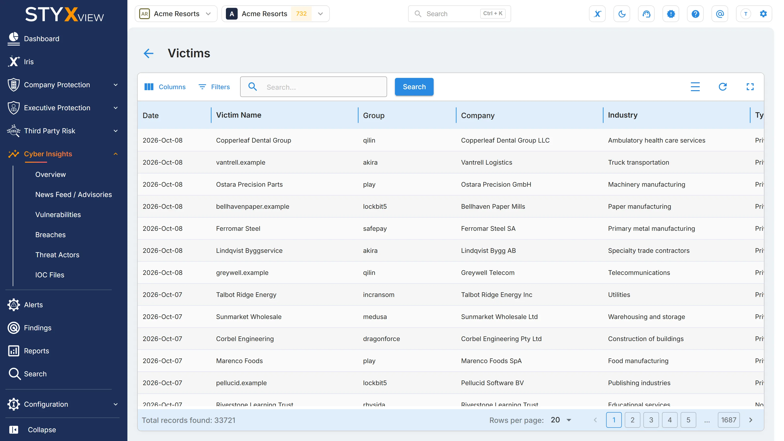 The "Victims" list, with each victim's date, name, group, company, and industry.