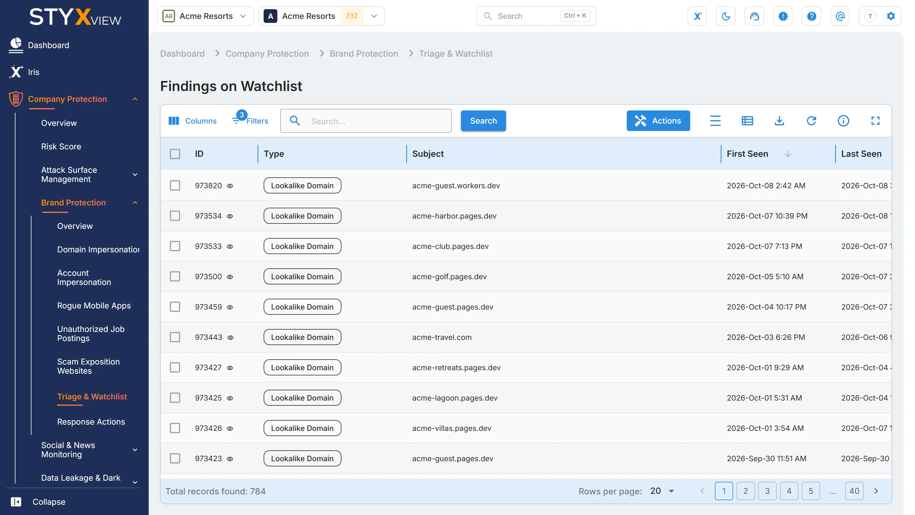 The "Findings on Watchlist" grid in "Triage & Watchlist", with each finding's "Type", "Subject", "First Seen", and "Last Seen".