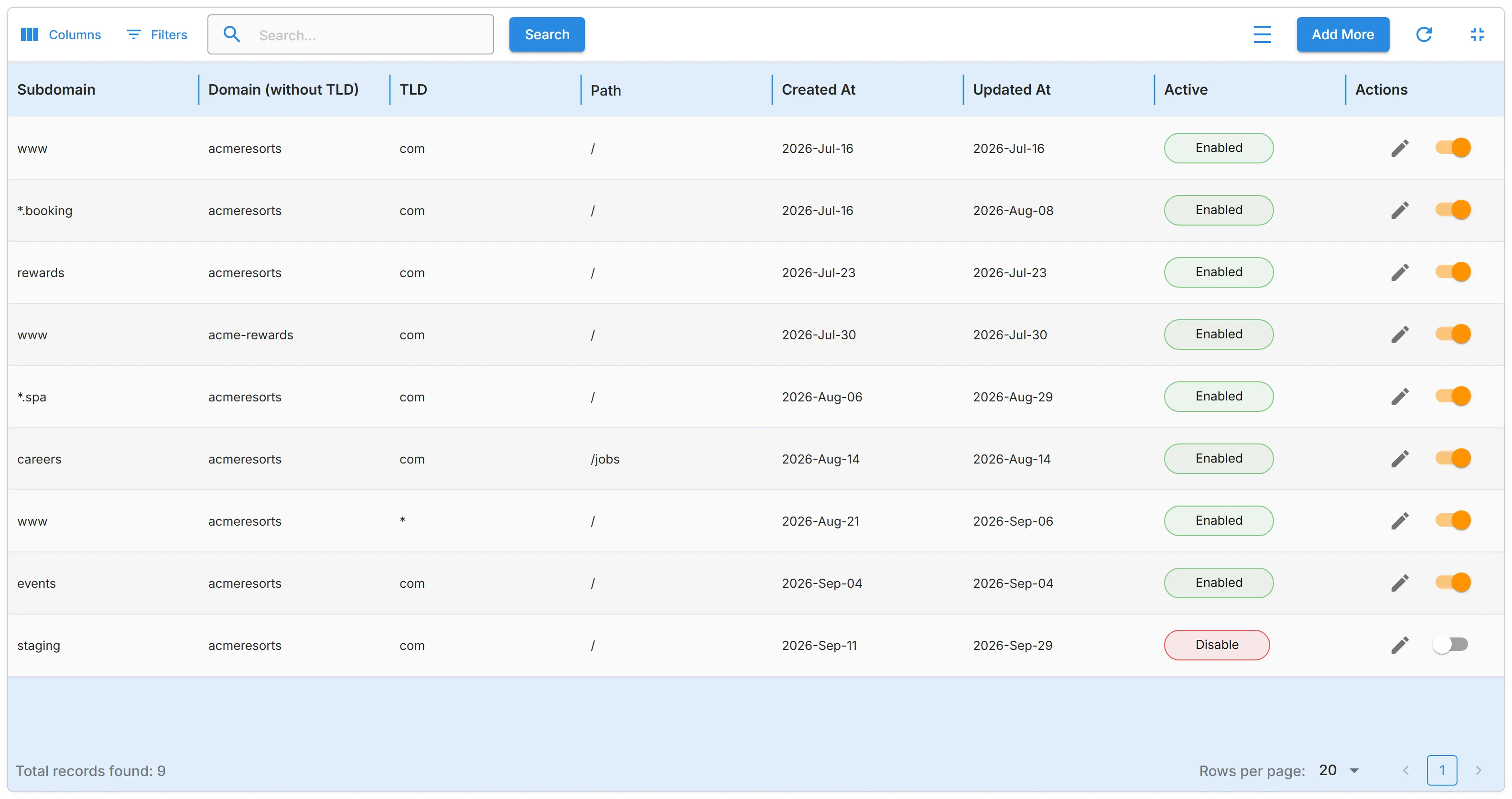 The "Web Beacon Allowlist" table, with "Subdomain", "Domain (without TLD)", "TLD", "Path", the dates, "Active", and "Actions".