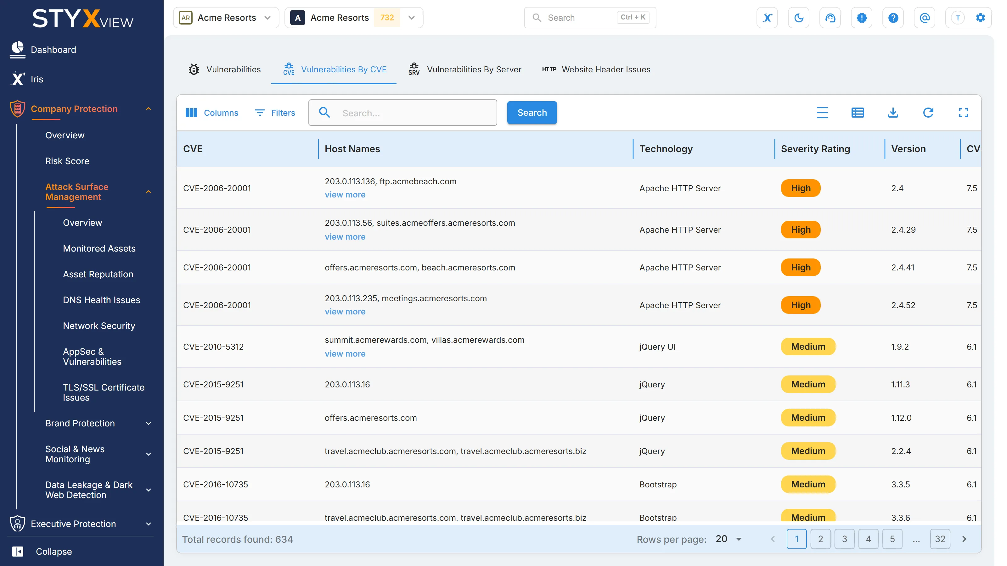 The "Vulnerabilities by CVE" tab, listing each CVE with the hosts it affects, its technology, severity rating, version, and CVSSv3 base score.