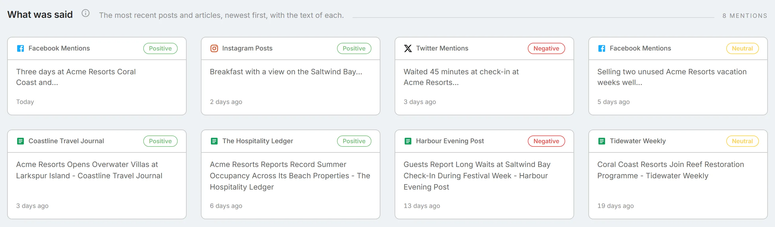 The "What was said" section, with cards for the latest posts and articles, each showing its source, sentiment, text, and age.
